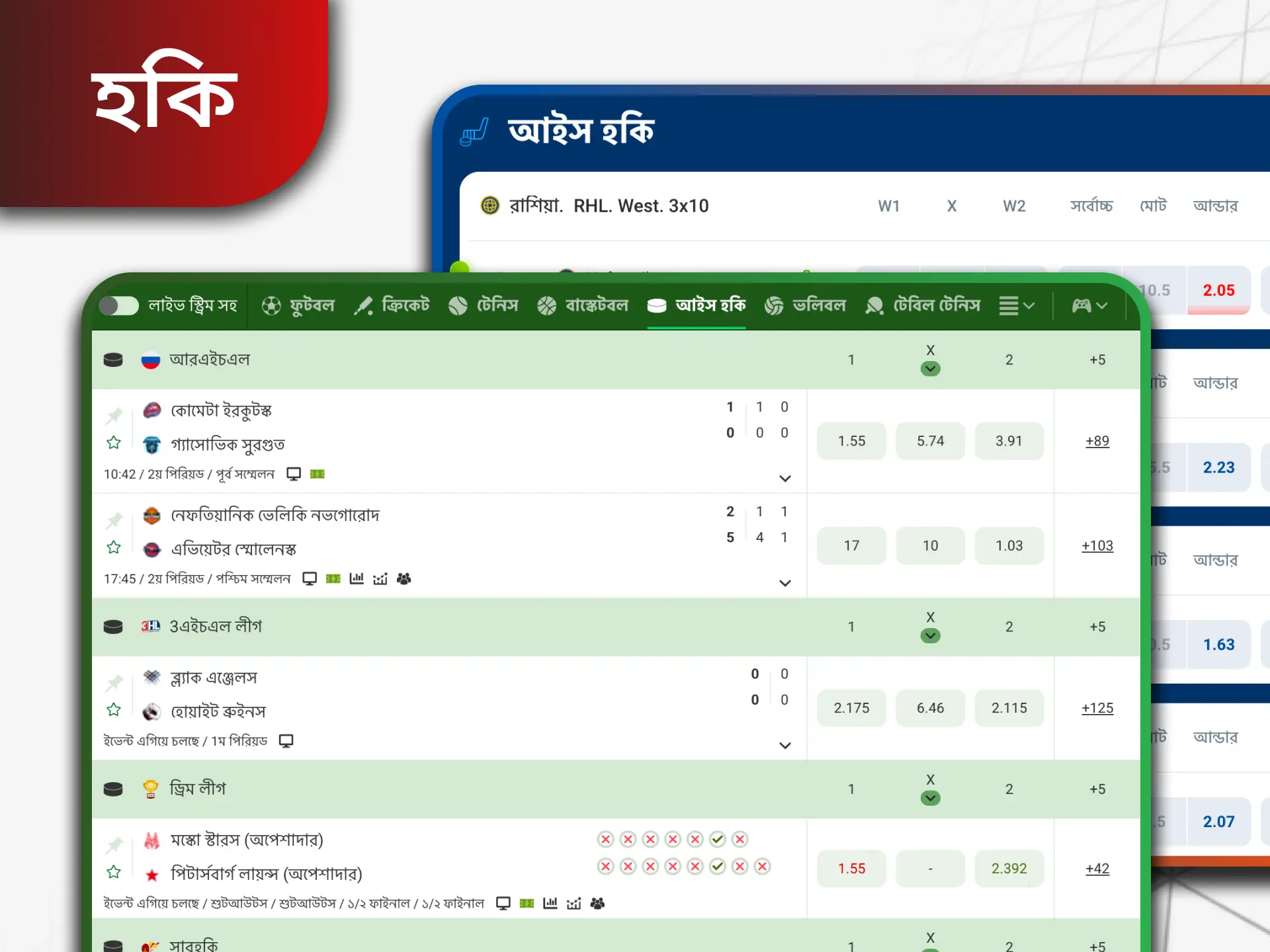 হকি চ্যাম্পিয়নশিপে বাজি রাখার সবচেয়ে বড় আগ্রহ হ'ল এনএইচএল।